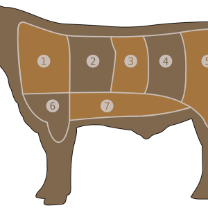 Cow meat